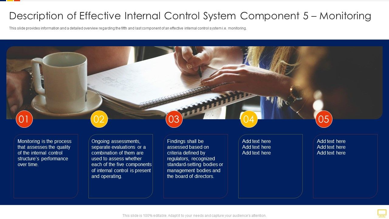 Advantages_Of_Efficient_Description_Of_Effective_Internal_Control_System_Component_5_Monitoring_Summary_PDF_Slide_1.jpg