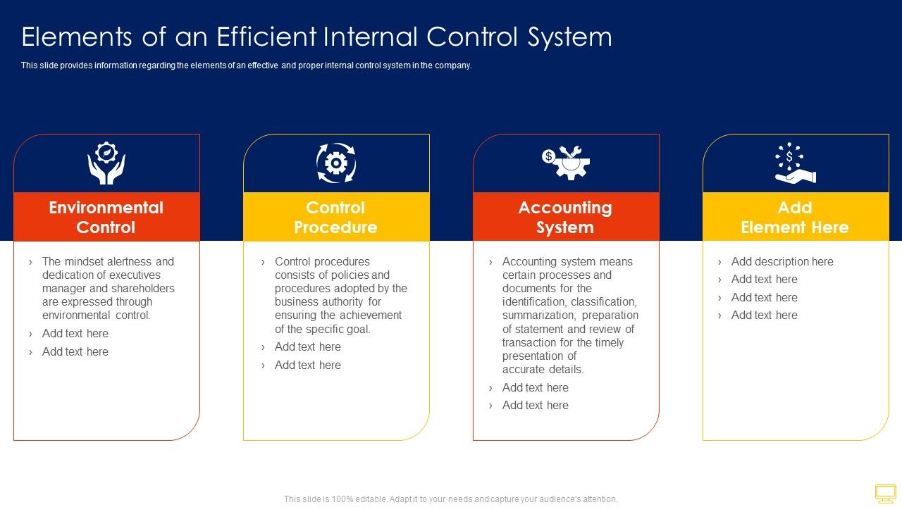 Advantages_Of_Efficient_Elements_Of_An_Efficient_Internal_Control_System_Demonstration_PDF_Slide_1.jpg
