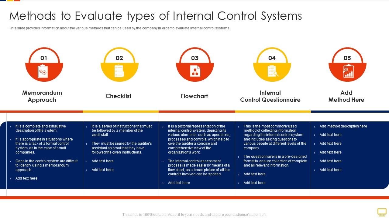 Advantages_Of_Efficient_Methods_To_Evaluate_Types_Of_Internal_Control_Systems_Rules_PDF_Slide_1.jpg