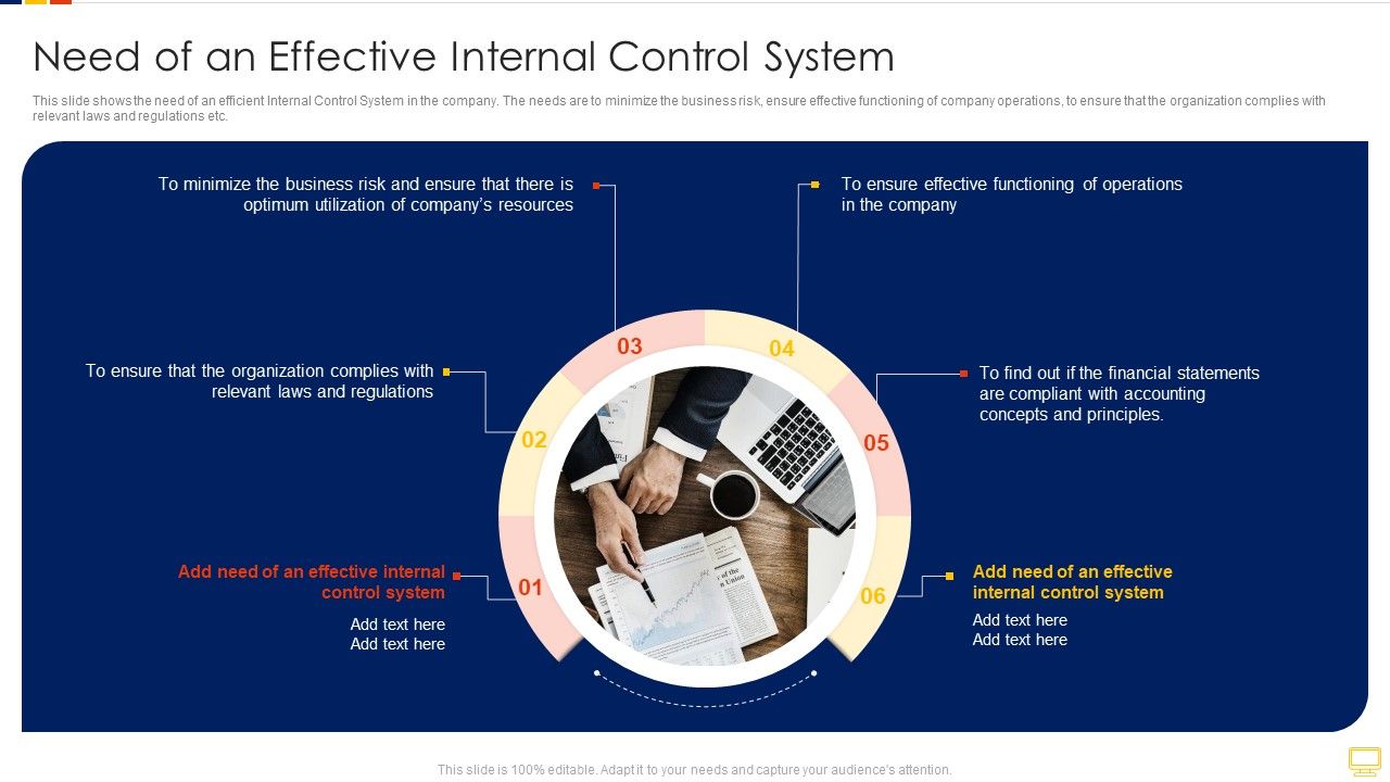 Advantages_Of_Efficient_Need_Of_An_Effective_Internal_Control_System_Structure_PDF_Slide_1.jpg