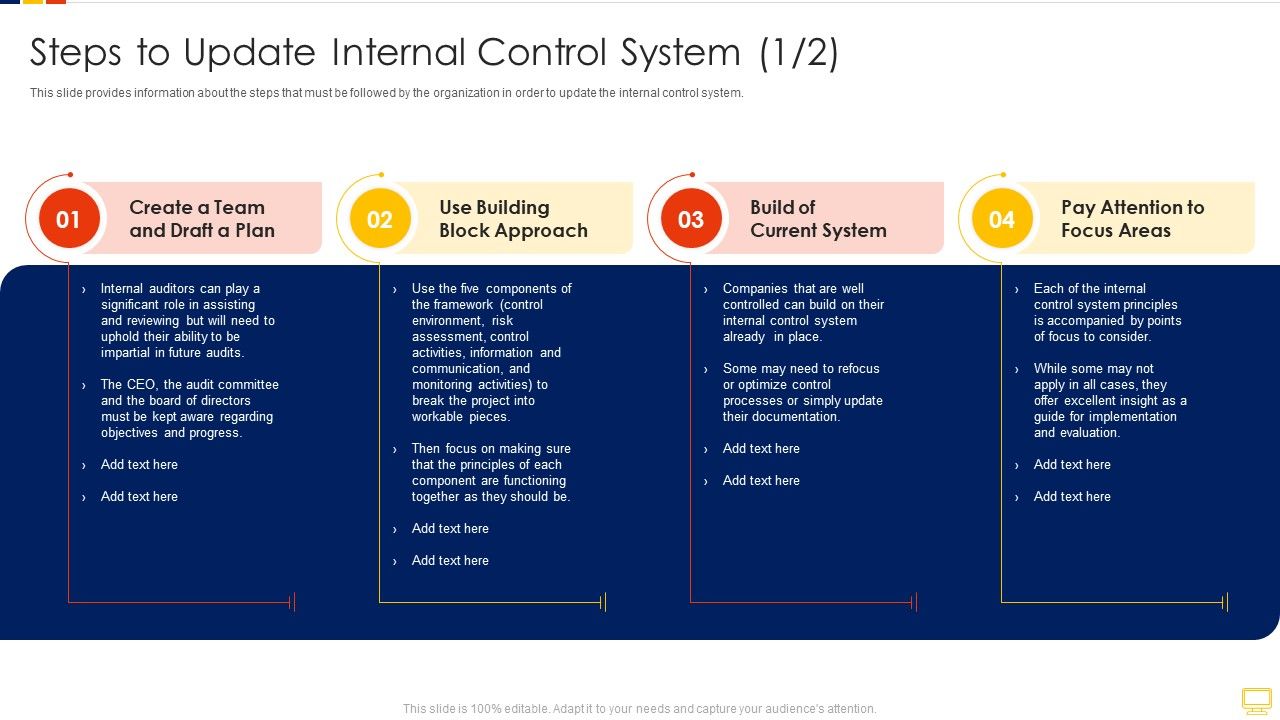 Advantages_Of_Efficient_Steps_To_Update_Internal_Control_System_Demonstration_PDF_Slide_1.jpg