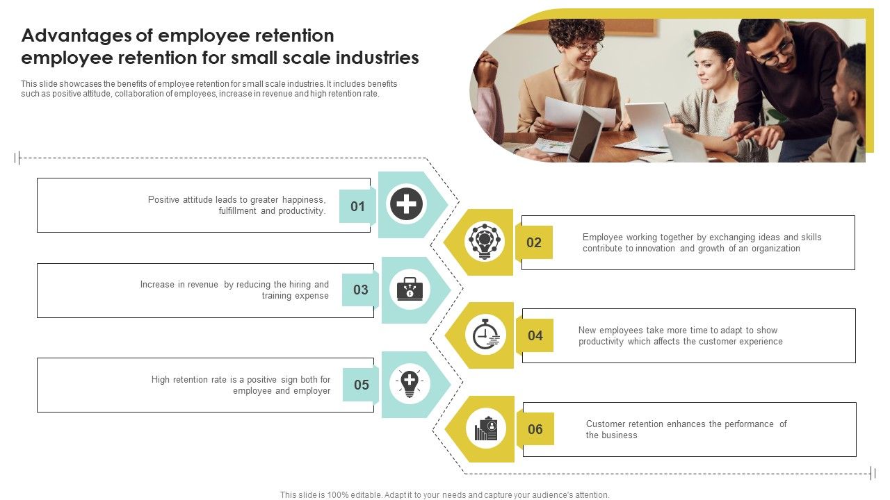 Advantages_Of_Employee_Retention_Employee_Retention_For_Small_Scale_Industries_Portrait_PDF_Slide_1.jpg