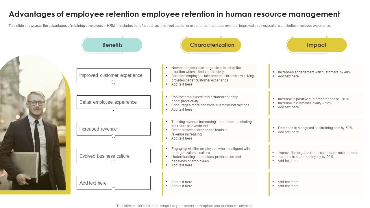 Advantages_Of_Employee_Retention_Employee_Retention_In_Human_Resource_Management_Background_PDF_Slide_1.jpg