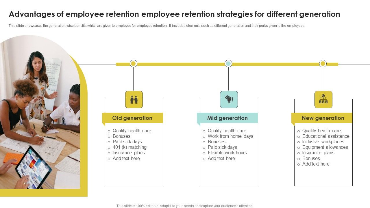 Advantages_Of_Employee_Retention_Employee_Retention_Strategies_For_Different_Generation_Background_PDF_Slide_1.jpg