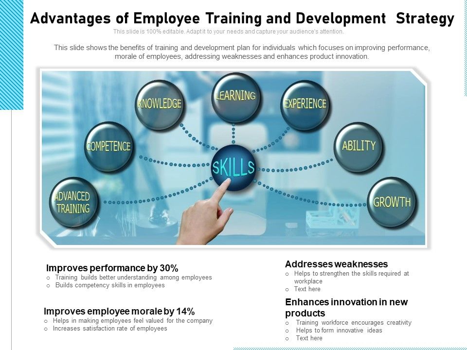 Advantages_Of_Employee_Training_And_Development_Strategy_Ppt_PowerPoint_Presentation_Gallery_Format_PDF_Slide_1.jpg