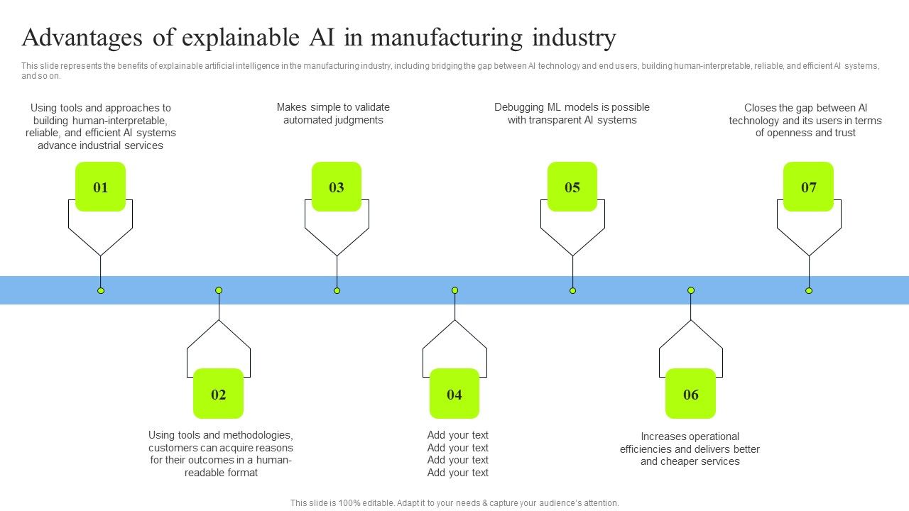 Advantages_Of_Explainable_AI_In_Manufacturing_Industry_Structure_PDF_Slide_1.jpg