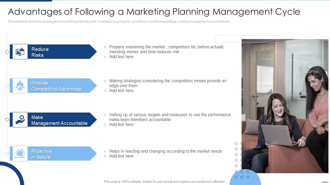 Advantages_Of_Following_A_Marketing_Planning_Management_Cycle_Ideas_PDF_Slide_1.jpg