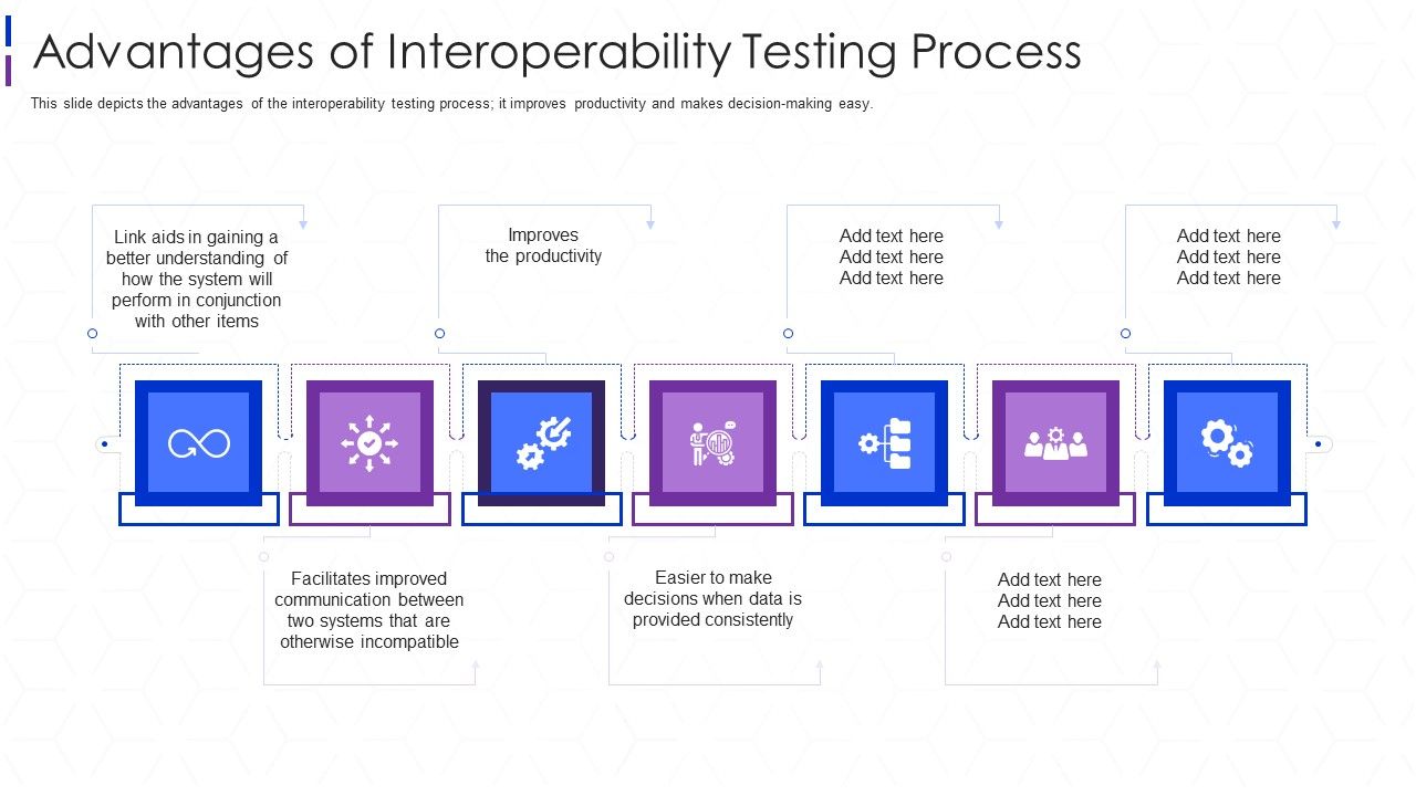 Advantages_Of_Interoperability_Testing_Process_Ppt_Inspiration_Infographics_PDF_Slide_1.jpg