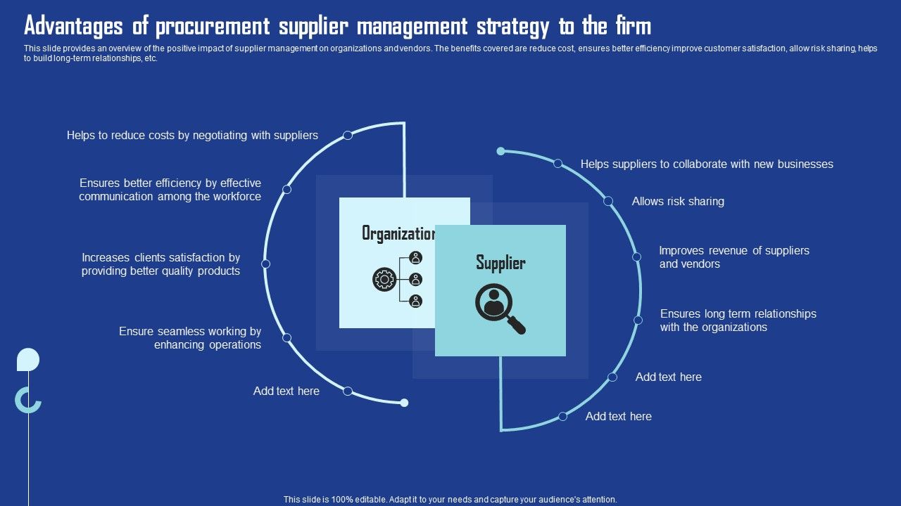 Advantages_Of_Procurement_Supplier_Management_Topics_PDF_Slide_1.jpg
