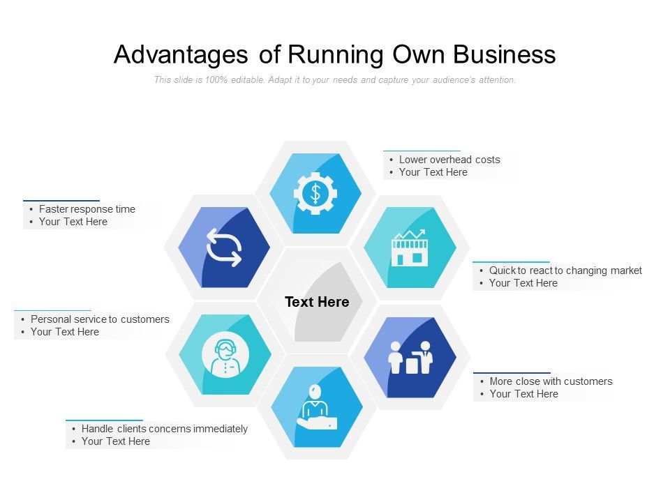 Advantages_Of_Running_Own_Business_Ppt_PowerPoint_Presentation_Gallery_Graphics_Design_Slide_1.jpg