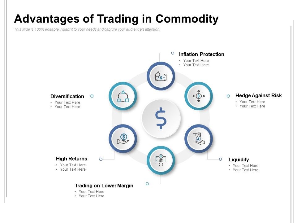 Advantages_Of_Trading_In_Commodity_Ppt_PowerPoint_Presentation_Gallery_Picture_Slide_1.jpg