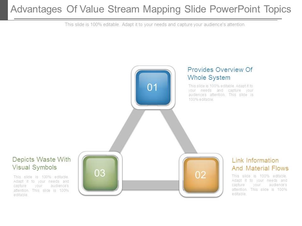 Advantages_Of_Value_Stream_Mapping_Slide_Powerpoint_Topics_1.jpg