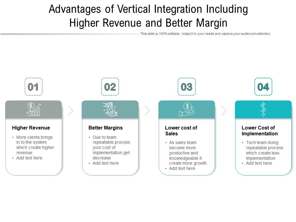 Advantages_Of_Vertical_Integration_Including_Higher_Revenue_And_Better_Margin_Ppt_PowerPoint_Presentation_Gallery_Design_Ideas_PDF_Slide_1.jpg