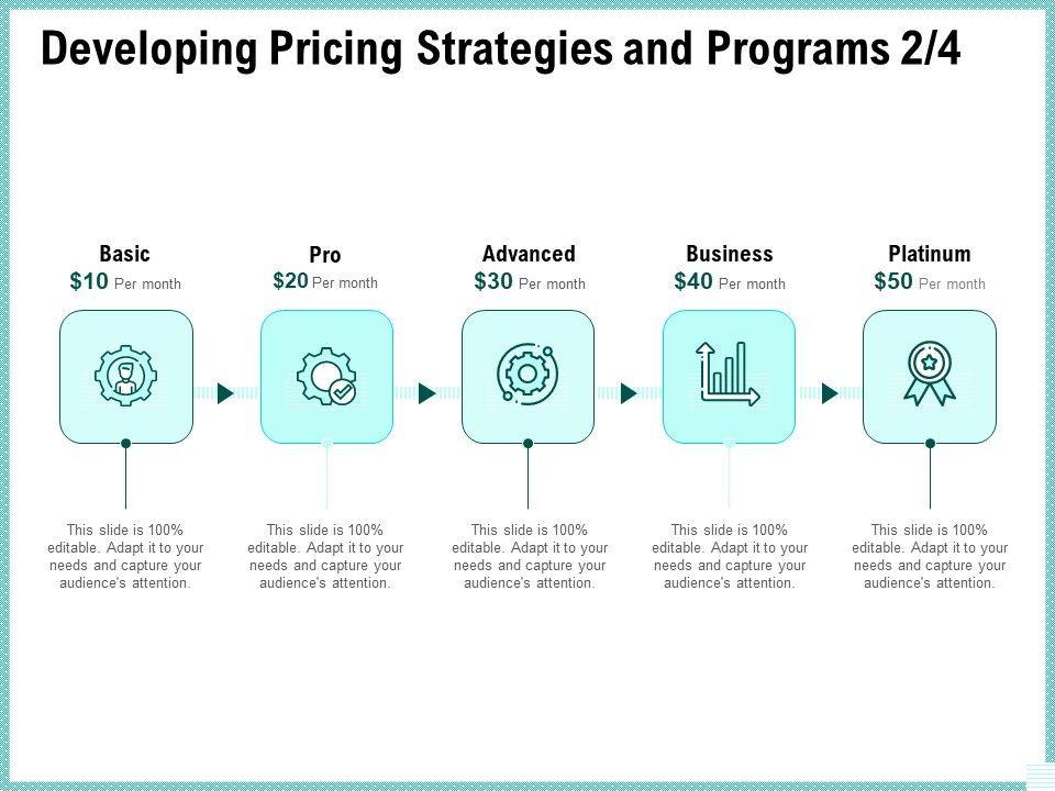 Advertisement_Administration_Developing_Pricing_Strategies_And_Programs_Ppt_Pictures_Graphics_PDF_Slide_1.jpg