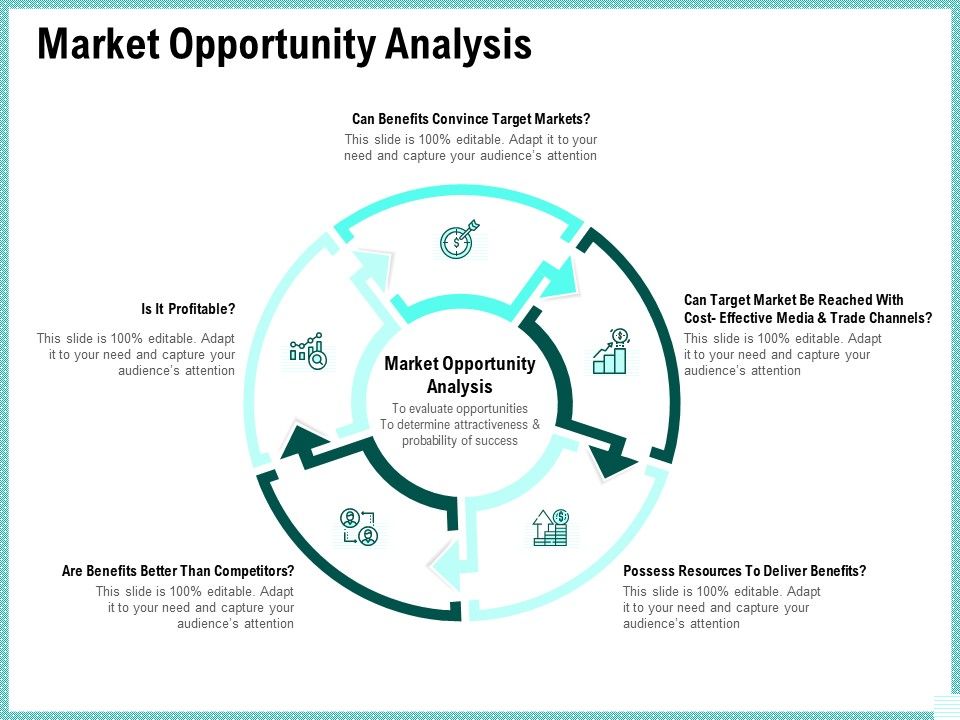 Advertisement_Administration_Market_Opportunity_Analysis_Ppt_Summary_Design_Ideas_PDF_Slide_1.jpg