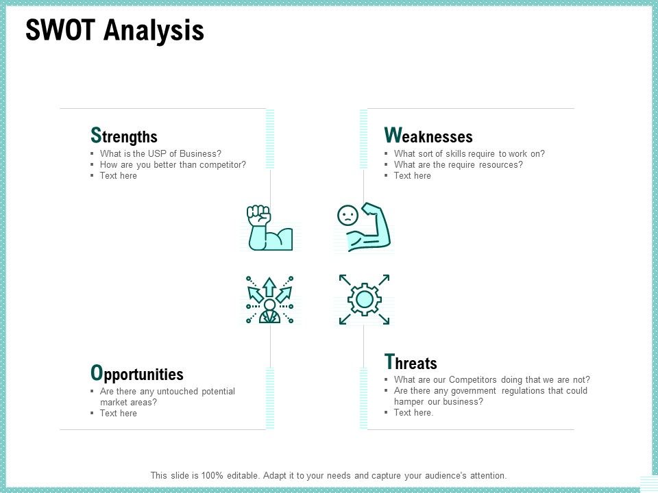 Advertisement_Administration_SWOT_Analysis_Ppt_PowerPoint_Presentation_Summary_Show_PDF_Slide_1.jpg