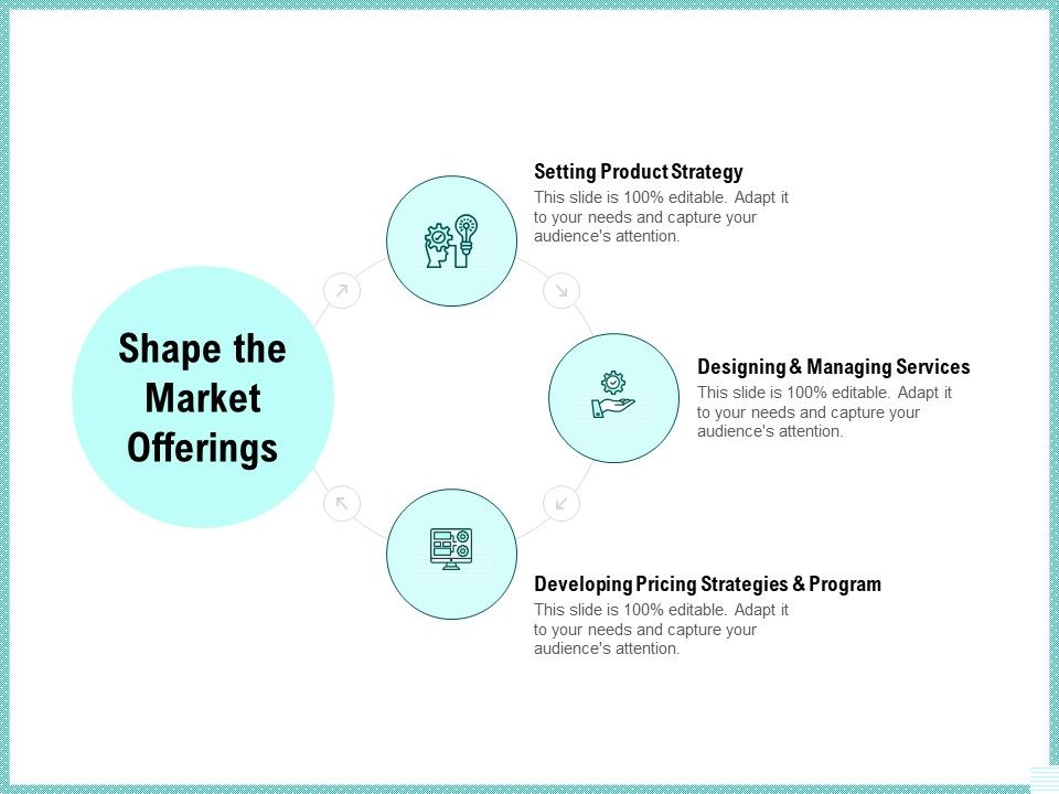 Advertisement_Administration_Shape_The_Market_Offerings_Ppt_PowerPoint_Presentation_Pictures_Display_PDF_Slide_1.jpg
