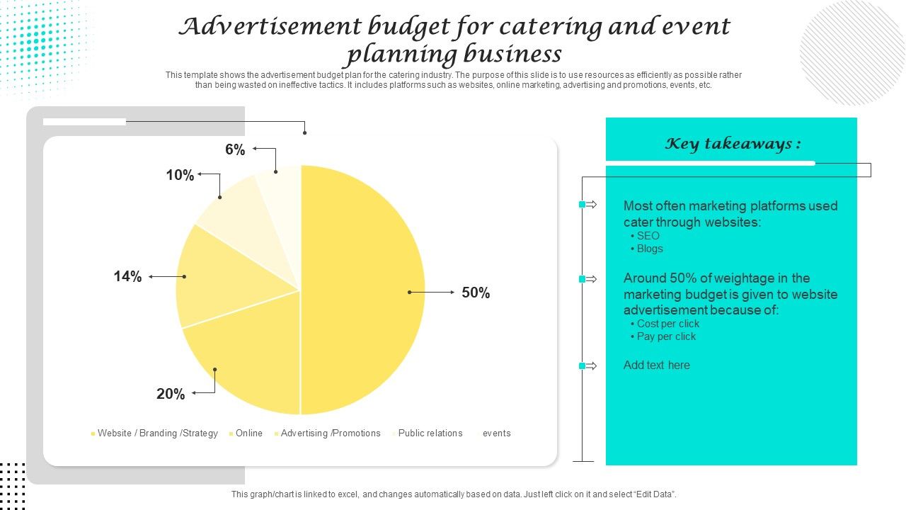 Advertisement_Budget_For_Catering_And_Event_Planning_Business_Introduction_PDF_Slide_1.jpg