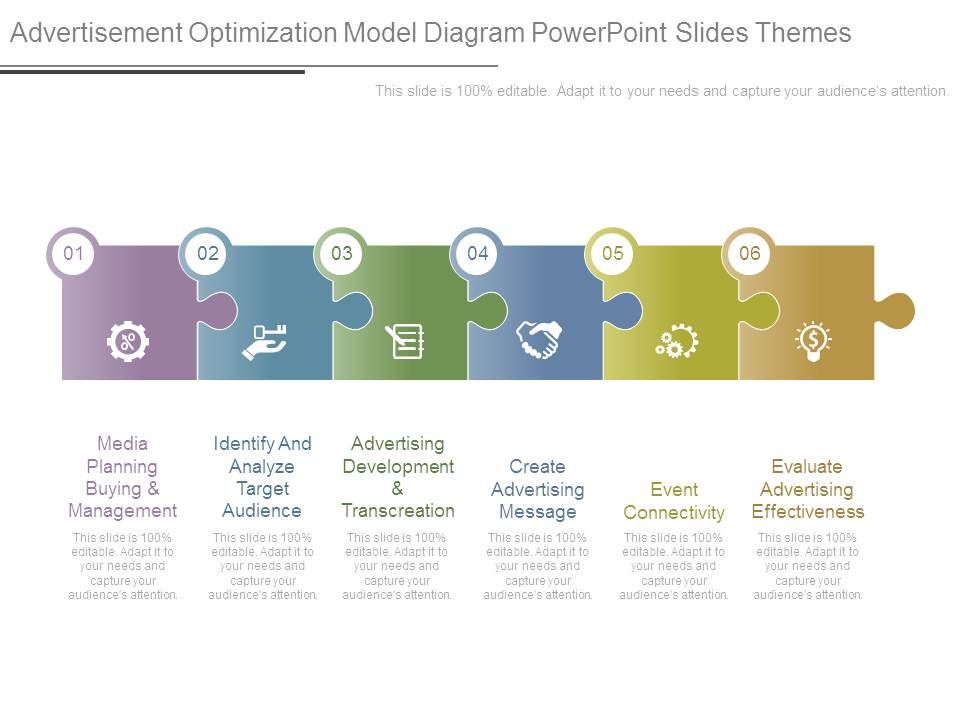 Advertisement_Optimization_Model_Diagram_Powerpoint_Slides_Themes_1.jpg
