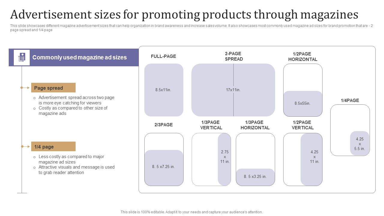Advertisement_Sizes_For_Promoting_Products_Through_Magazines_Topics_PDF_Slide_1.jpg