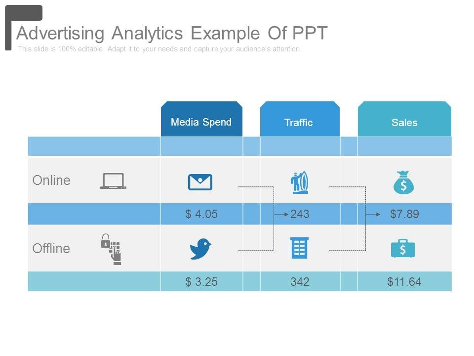Advertising_Analytics_Example_Of_Ppt_1.jpg