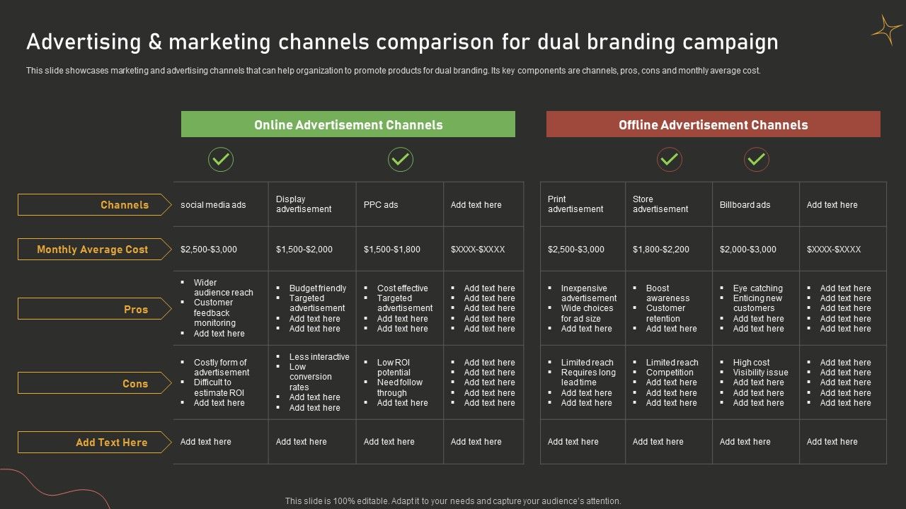Advertising_And_Marketing_Channels_Comparison_For_Dual_Branding_Campaign_Background_PDF_Slide_1.jpg