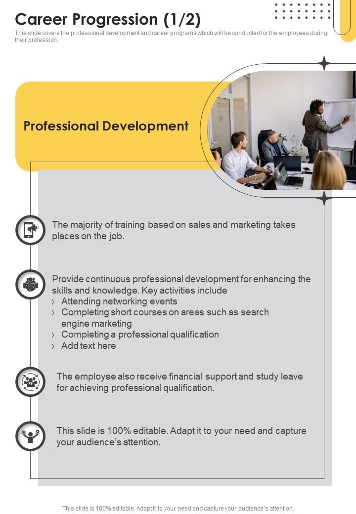 Advertising_And_Marketing_Job_Profile_Proposal_Career_Progression_One_Pager_Sample_Example_Document_Slide_1.jpg