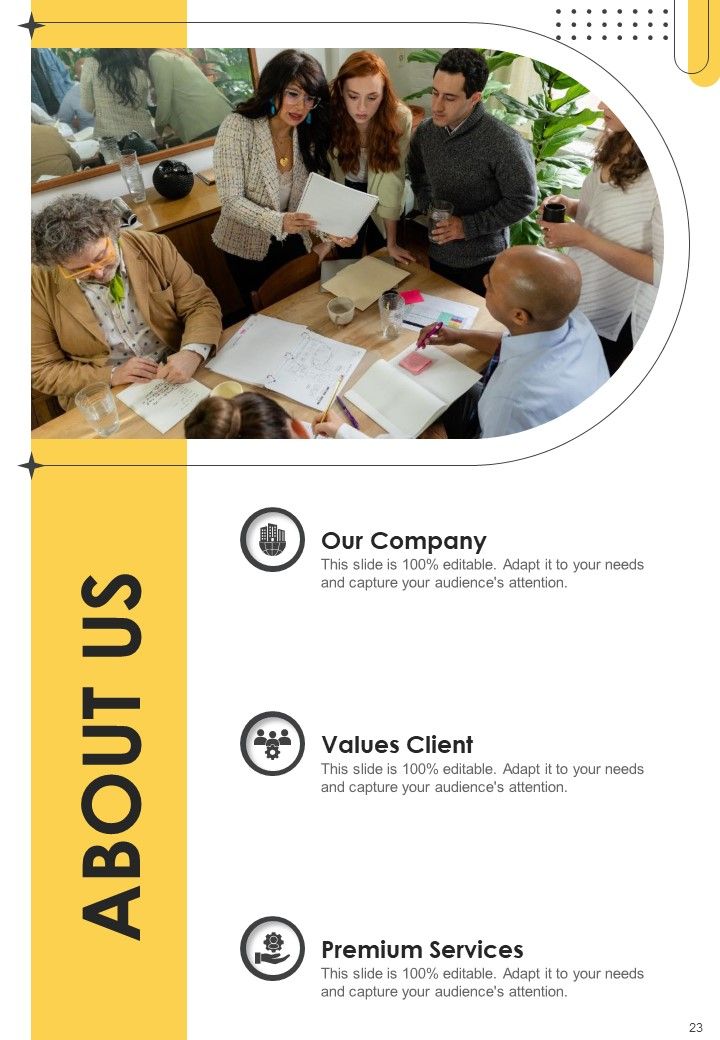 Advertising And Marketing Job Profile Proposal Example Document Report Doc Pdf Ppt