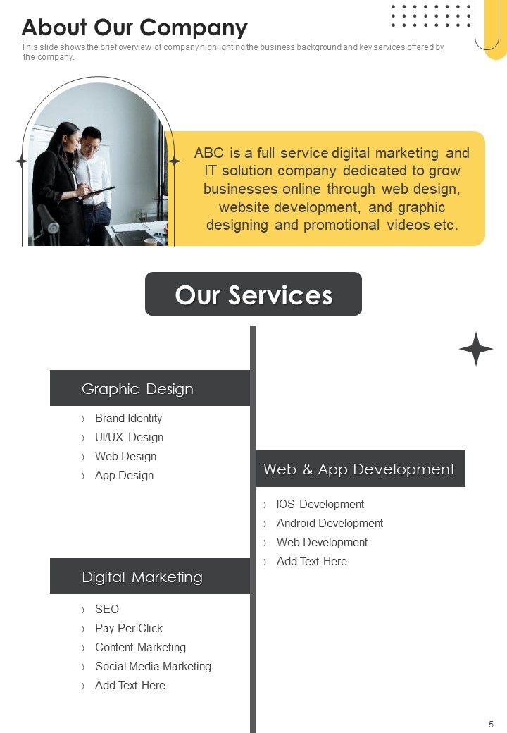 Advertising And Marketing Job Profile Proposal Example Document Report Doc Pdf Ppt