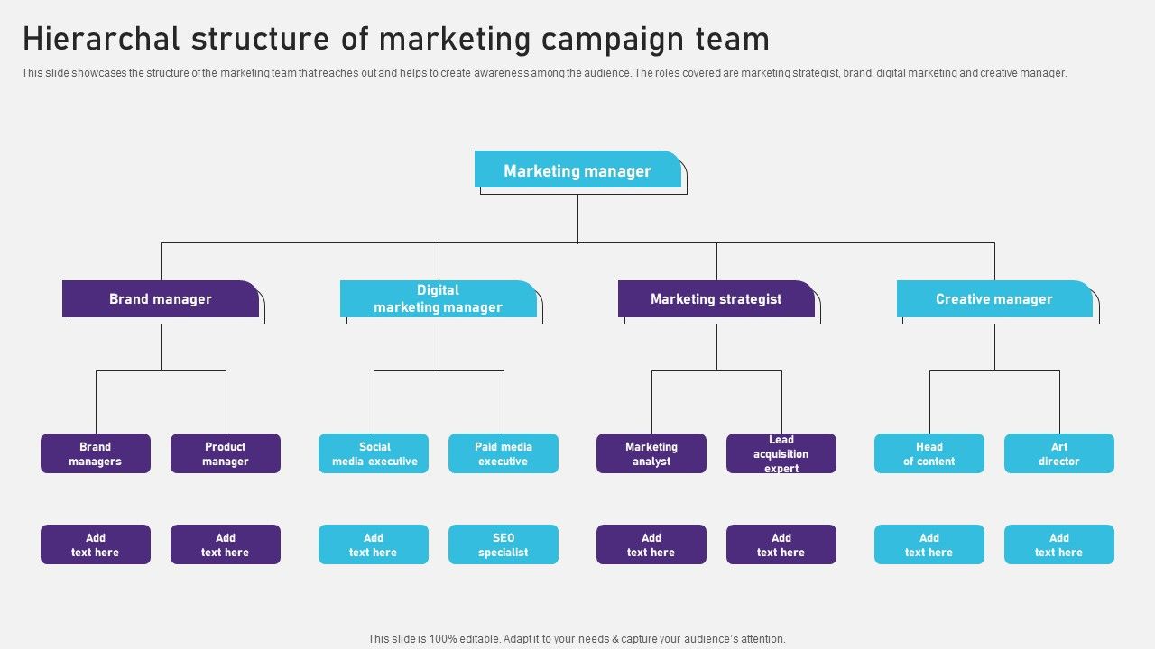 Advertising_Campaign_Optimization_Process_Hierarchal_Structure_Of_Marketing_Campaign_Team_Guidelines_PDF_Slide_1.jpg