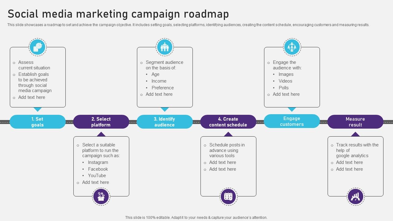 Advertising_Campaign_Optimization_Process_Social_Media_Marketing_Campaign_Roadmap_Formats_PDF_Slide_1.jpg