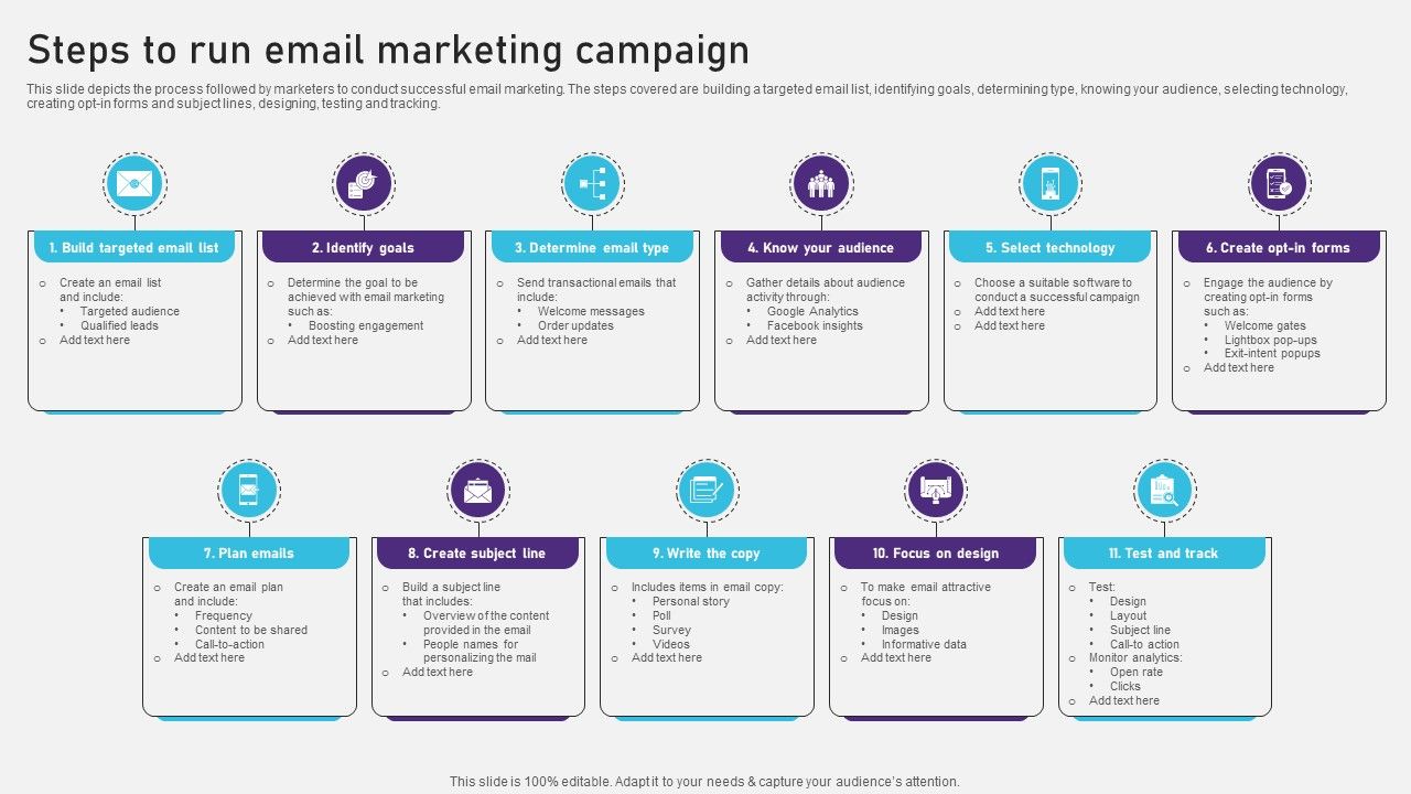 Advertising_Campaign_Optimization_Process_Steps_To_Run_Email_Marketing_Campaign_Graphics_PDF_Slide_1.jpg