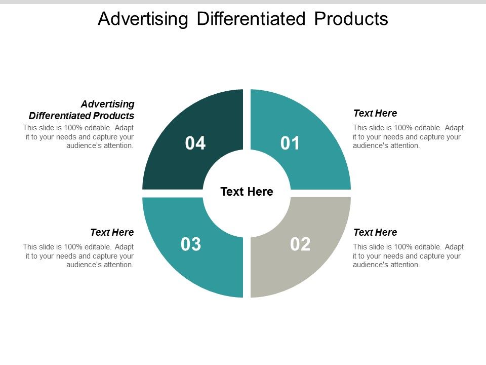 Advertising_Differentiated_Products_Ppt_PowerPoint_Presentation_Infographics_Graphics_Cpb_Slide_1.jpg