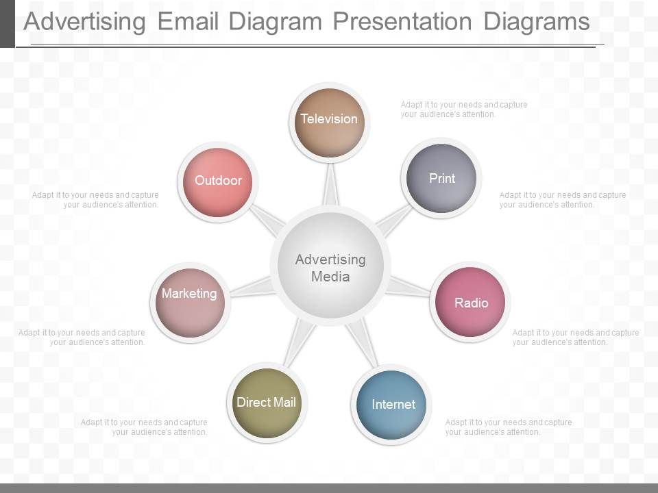 Advertising_Email_Diagram_Presentation_Diagrams_1.jpg