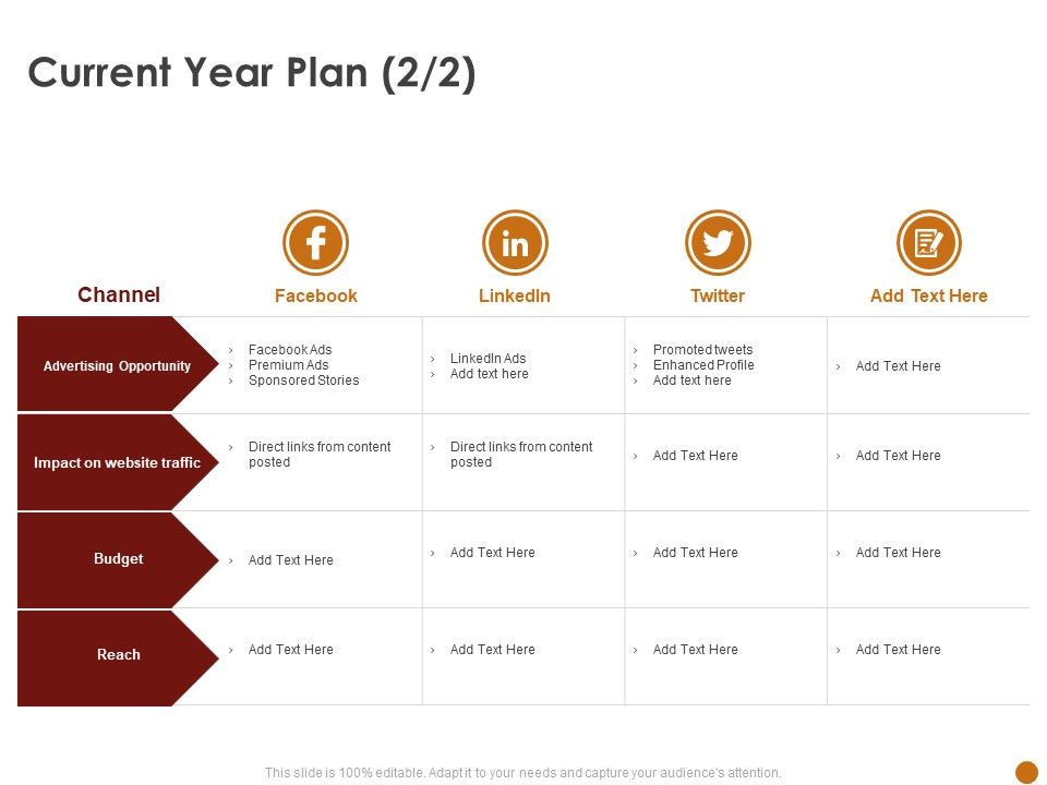 Advertising_Existing_Products_And_Services_In_The_Target_Market_Current_Year_Plan_Opportunity_Ppt_Model_Template_PDF_Slide_1.jpg