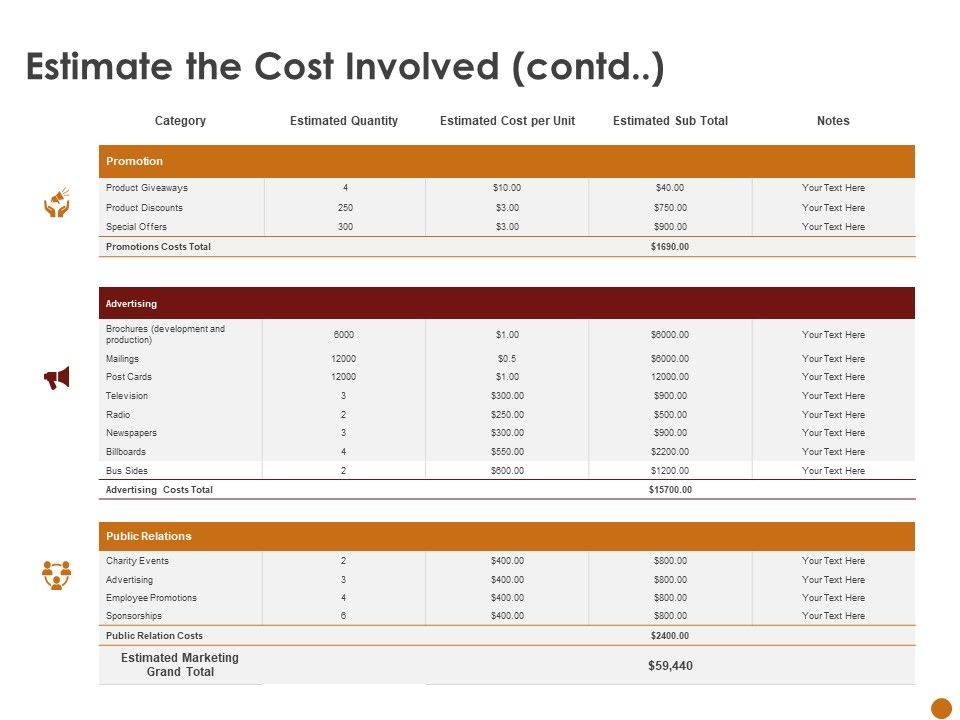 Advertising_Existing_Products_And_Services_In_The_Target_Market_Estimate_The_Cost_Involved_Contd_Ppt_Slide_PDF_Slide_1.jpg
