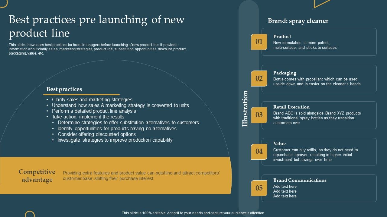 Advertising_New_Commodities_Through_Best_Practices_Pre_Launching_Of_New_Product_Diagrams_PDF_Slide_1.jpg