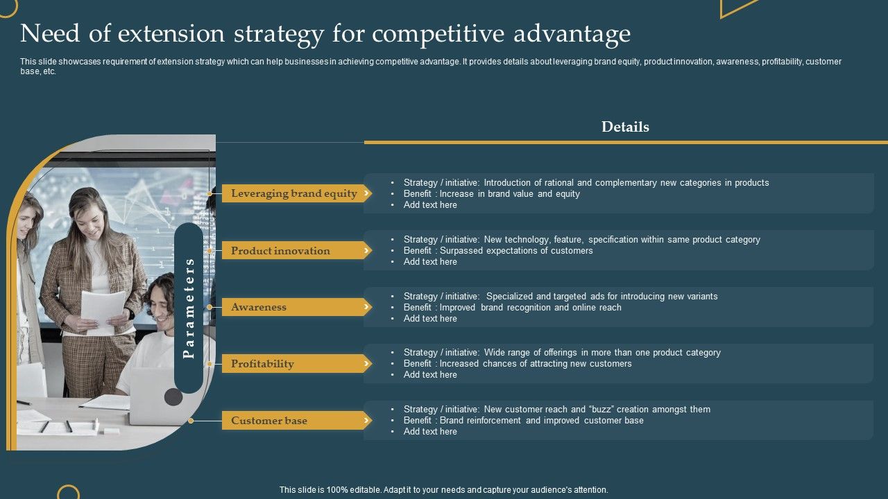 Advertising_New_Commodities_Through_Need_Of_Extension_Strategy_For_Competitive_Sample_PDF_Slide_1.jpg