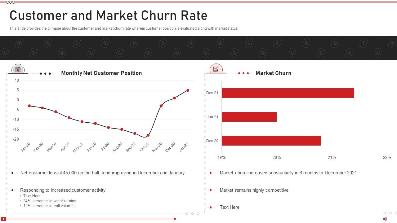 Advertising_On_Youtube_Platform_Customer_And_Market_Churn_Rate_Background_PDF_Slide_1.jpg