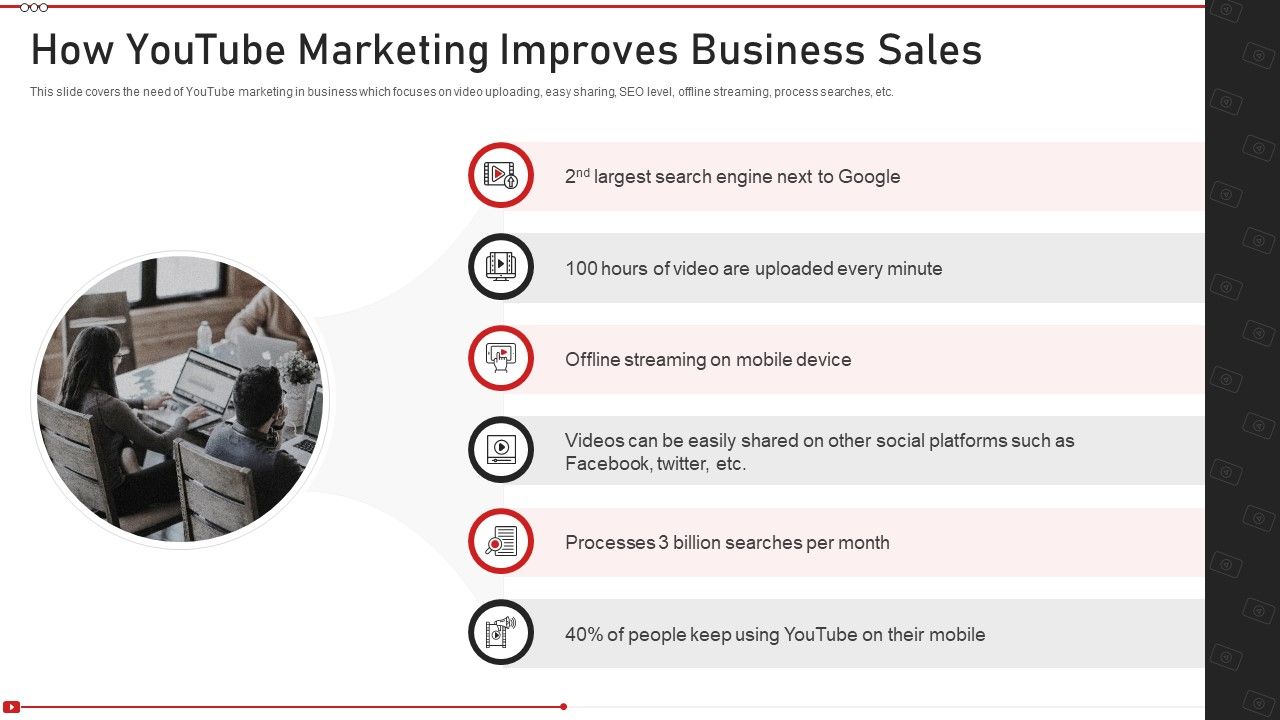 Advertising_On_Youtube_Platform_How_Youtube_Marketing_Improves_Business_Sales_Guidelines_PDF_Slide_1.jpg