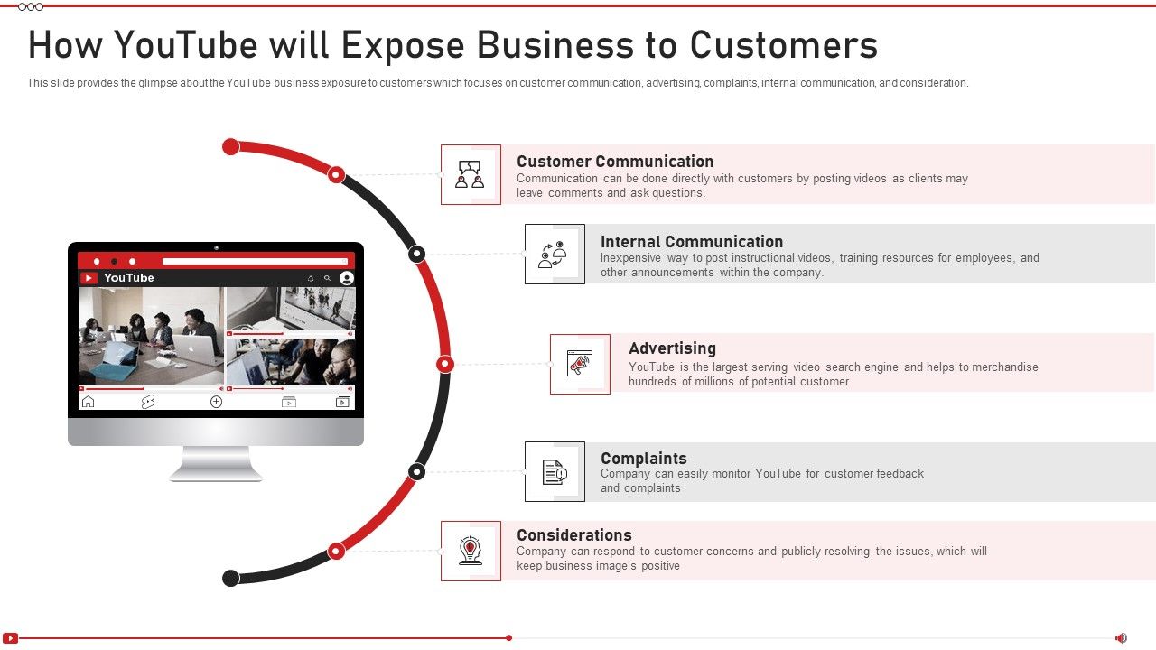 Advertising_On_Youtube_Platform_How_Youtube_Will_Expose_Business_To_Customers_Sample_PDF_Slide_1.jpg