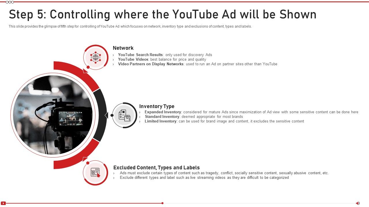 Advertising_On_Youtube_Platform_Step_5_Controlling_Where_The_Youtube_Ad_Will_Be_Shown_Professional_PDF_Slide_1.jpg
