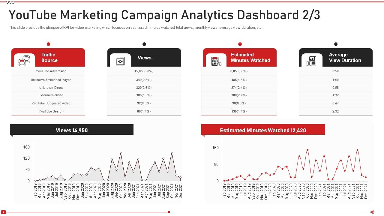 Advertising_On_Youtube_Platform_Youtube_Marketing_Campaign_Icons_PDF_Slide_1.jpg