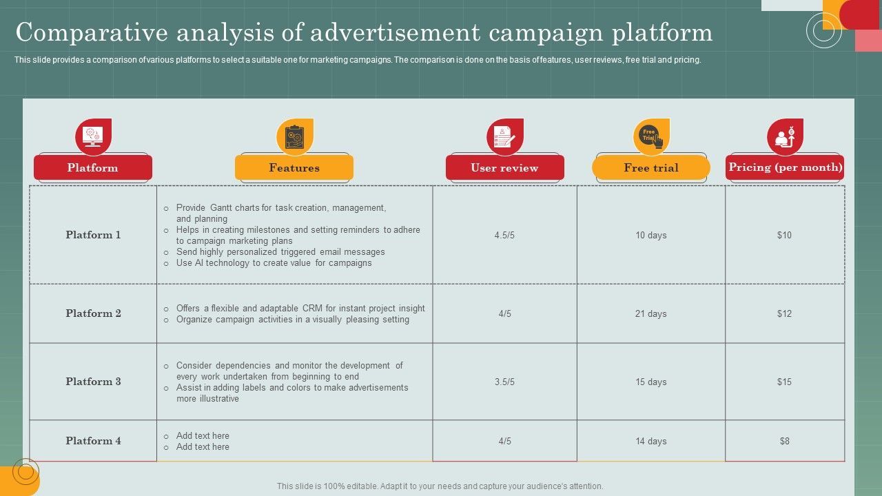 Advertising_Programs_Management_Techniques_Comparative_Analysis_Of_Advertisement_Campaign_Information_PDF_Slide_1.jpg