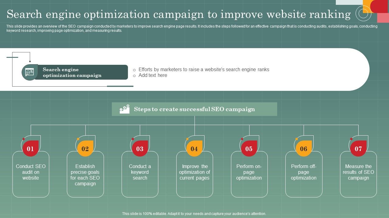 Advertising_Programs_Management_Techniques_Search_Engine_Optimization_Campaign_To_Improve_Infographics_PDF_Slide_1.jpg