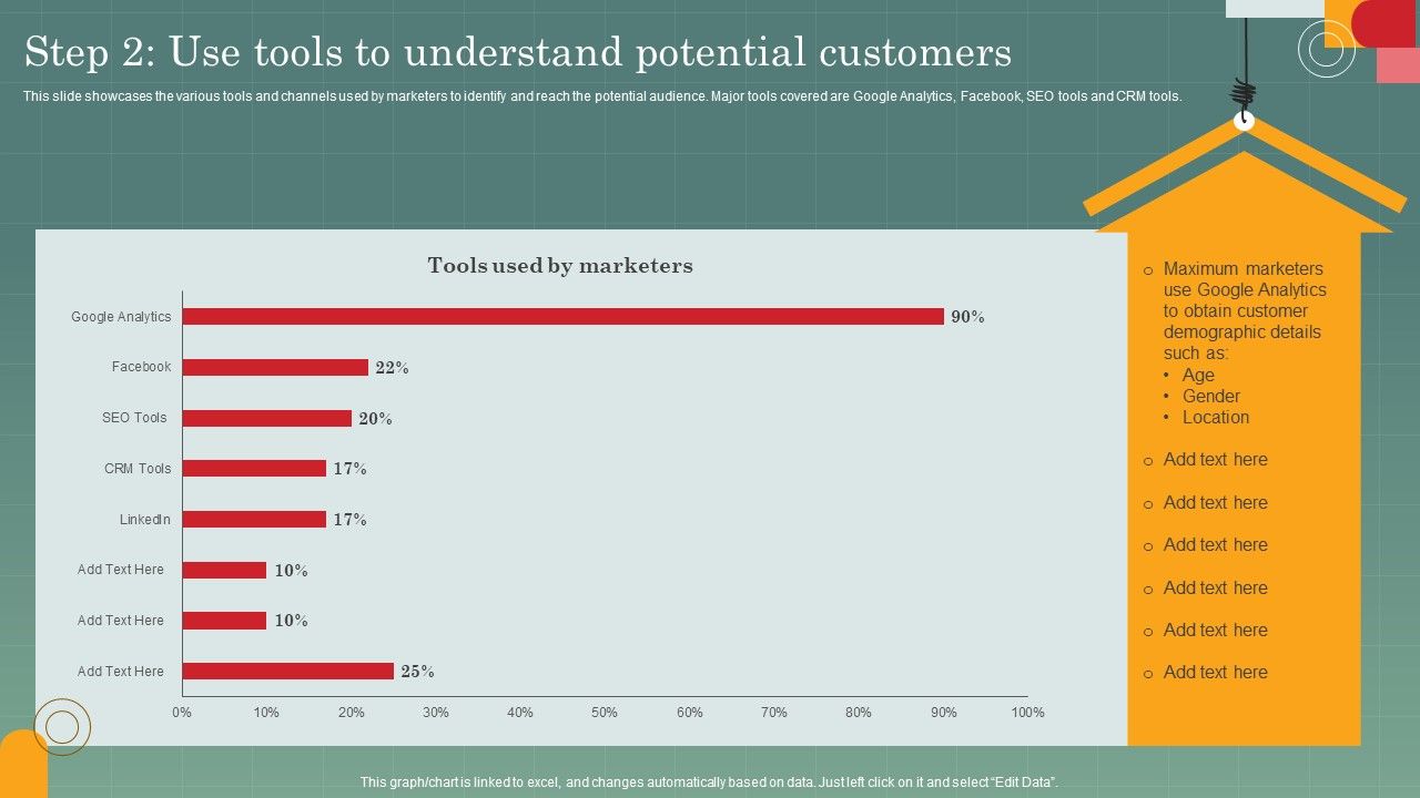 Advertising_Programs_Management_Techniques_Step_2_Use_Tools_To_Understand_Potential_Customers_Introduction_PDF_Slide_1.jpg