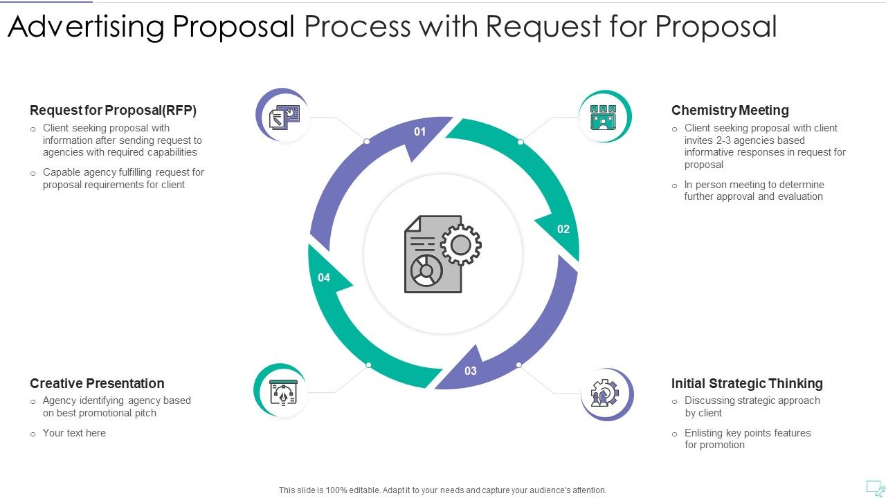 Advertising_Proposal_Process_With_Request_For_Proposal_Slides_PDF_Slide_1.jpg