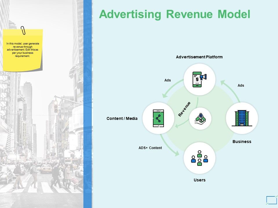 Advertising_Revenue_Model_Business_Ppt_PowerPoint_Presentation_Show_Example_Slide_1.jpg
