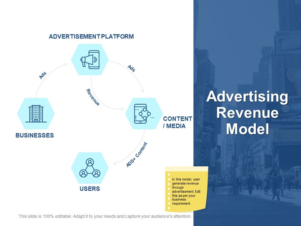Advertising_Revenue_Model_Ppt_PowerPoint_Presentation_Pictures_Example_Topics_Slide_1.jpg