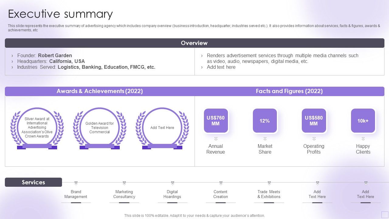 Advertising_Services_Company_Profile_Executive_Summary_Diagrams_PDF_Slide_1.jpg